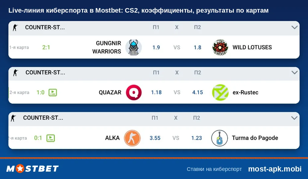 Live-линия киберспорта в приложении Mostbet: матчи Counter-Strike с коэффициентами П1 и П2 и счётом по картам Live-линия киберспорта в приложении Mostbet: матчи Counter-Strike с коэффициентами П1 и П2 и счётом по картам