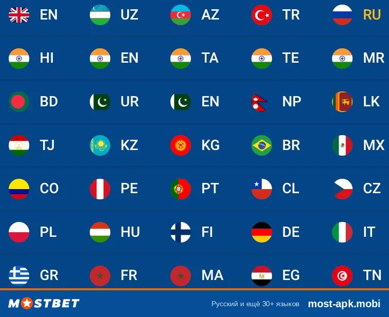 Список языков интерфейса приложения Mostbet: русский, английский, узбекский, казахский, турецкий, хинди и другие Список языков интерфейса приложения Mostbet: русский, английский, узбекский, казахский, турецкий, хинди и другие